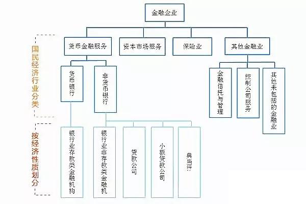 瑞恒小额贷款